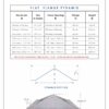 Flat Flange Pyramid