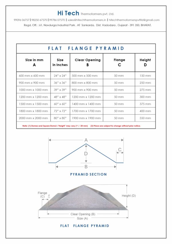 Flat Flange Pyramid