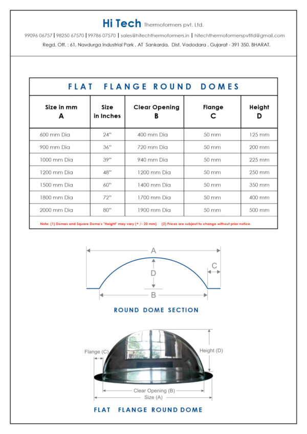 Flat Flange Round Domes
